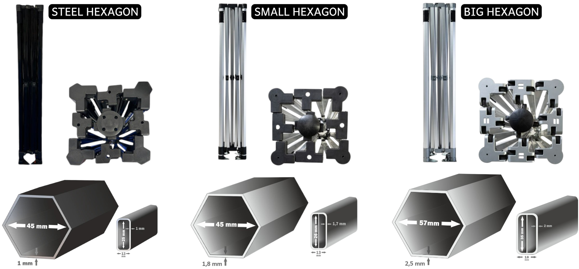 konstrukce porovnání univerzální